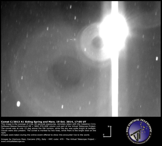 Comet C/2013 A1 Siding Spring and planet Mars: 19 Oct. 2014