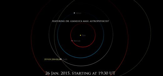 Potentially Hazardous Asteroid (357439)-2004 BL86