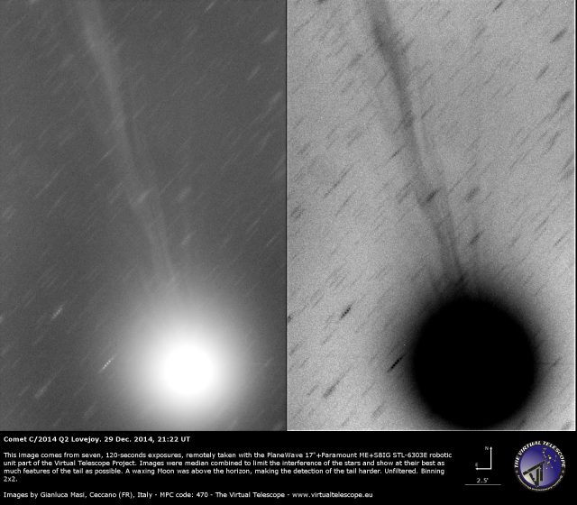 Comet C/2014 Q2 Lovejoy: 29 Dec. 2014
