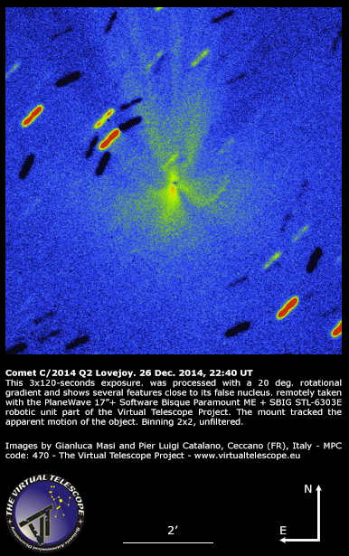 C/2014 Q2 Lovejoy - 26 Dec. 2014: structures around the nucleus