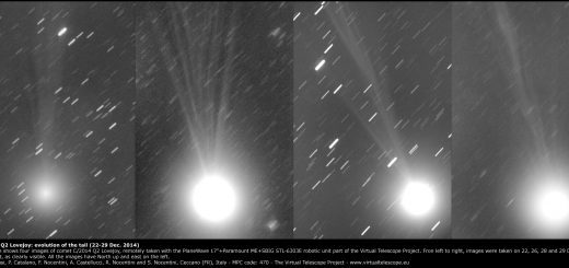 Comet C/2014 Q2 Lovejoy: evolution from 22 Dec. to 29 Dec. 2014