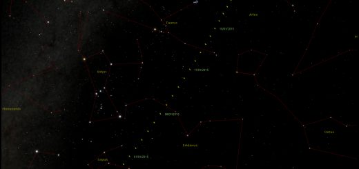 Comet C/2014 Q2 Lovejoy: where to find it