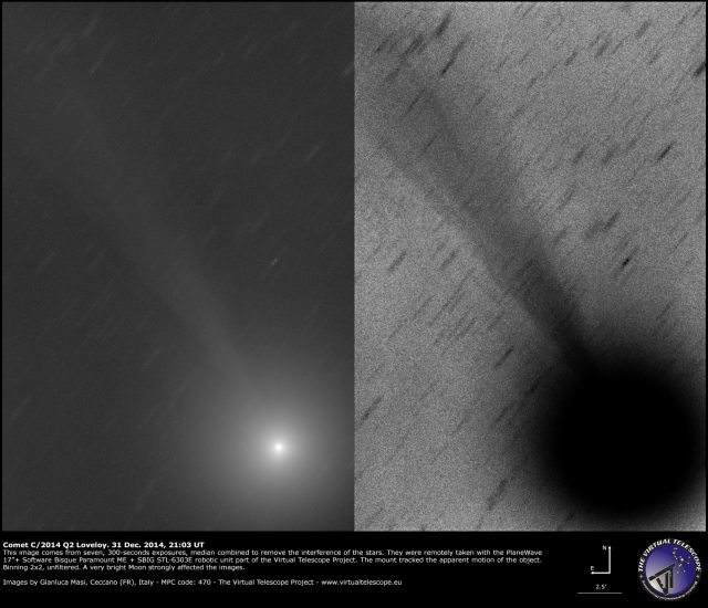 Comet C/2014 Q2 Lovejoy: 31 Dec. 2014