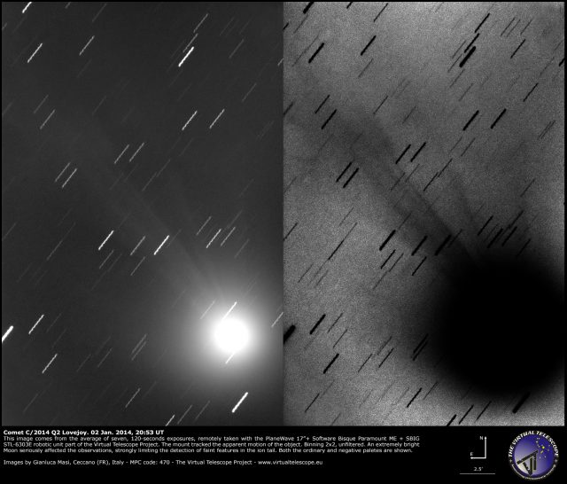 Comet C/2014 Q2 Lovejoy: 02 Jan. 2015