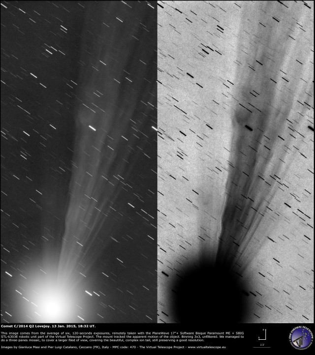 Comet C/2014 Q2 Lovejoy: 13 Jan. 2015