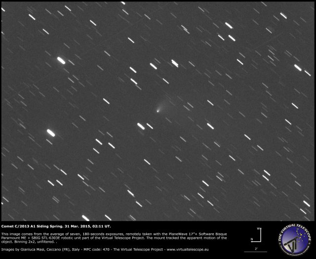 Comet C/2013 A1 Siding Spring: 31 Mar. 2015