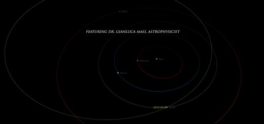Near-Earth asteroid 2015 HD10: orbit