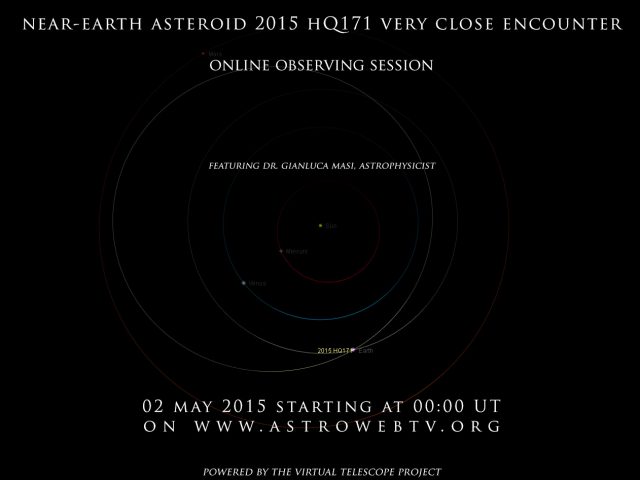Near-Earth asteroid 2015 HQ171: orbit