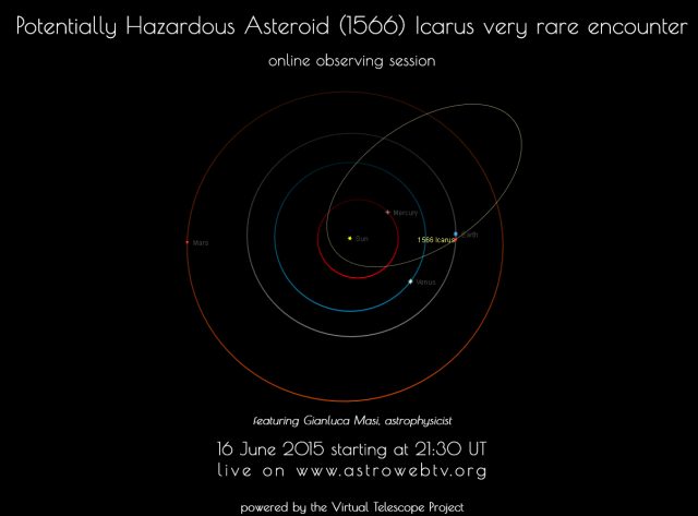 Potentially Hazardous Asteroid (1566) Icarus close encounter: poster of the event