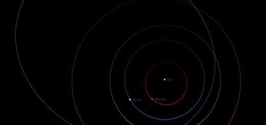 Near-Earth Asteroid 2015 JF1: orbit