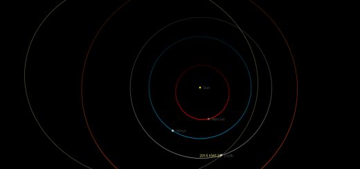 Near-Earth Asteroid 2015 KW120: orbit