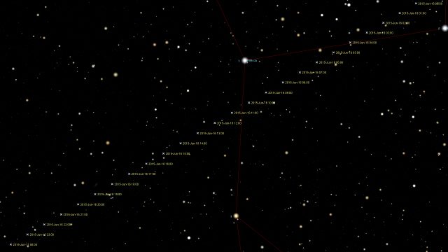 Potenially Hazardous Asteroid (1566) Icarus: geocenric star chart