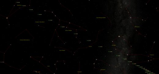 Potentially Hazardous Asteroid 2015 TB145: star chart for Rome (31 Oct. 2015 - 01 Nov. 2015)