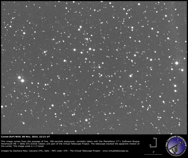 Comet 81P/Wild: 06 Nov. 2015