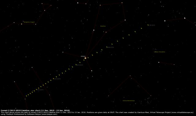 Comet C/2013 US10 Catalina: start chart (11 Dec. 2015 - 13 Jan. 2016)