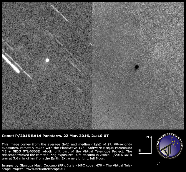 Comet P/2016 BA14 Panstarrs: a faint tail is visible - 22 Mar. 2016