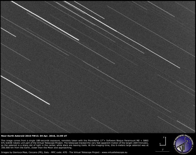 Near-Earth asteroid 2016 FW13: an image (4 April 2016)