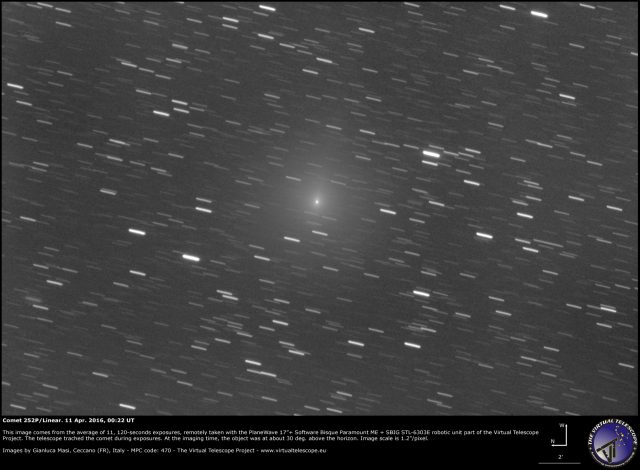 Comet 252P/Linear: 11 Apr. 2016