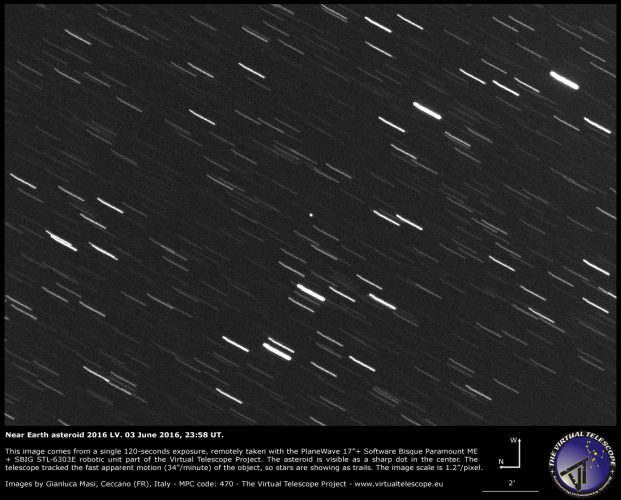 Near-Earth Asteroid 2016 LV: 03 June 2016