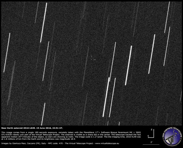 Near-Earth Asteroid 2016 LK49 close encounter: 15 June 2016