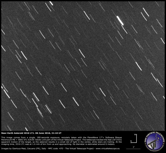Near-Earth Asteroid 2016 LT1 very close encounter: 06 June 2016