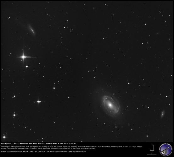 Dwarf planet (136472) Makemake, NGC 4725, NGC 4712 and NGC 4747: 05 June 2016