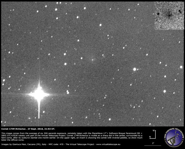 Comet 174P/Echeclus outburst: 27 Sept. 2016