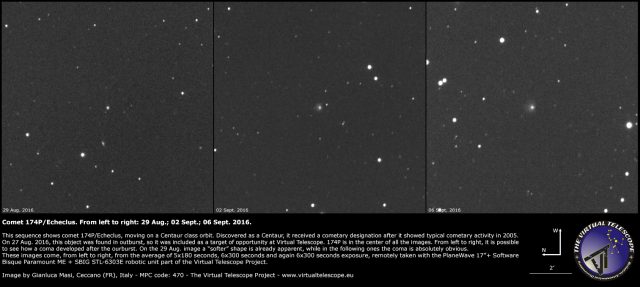 Comet 174P/Echeclus outburst: evolution of the coma - 29 Aug., 02 Sept. and 06 Sept. 2016
