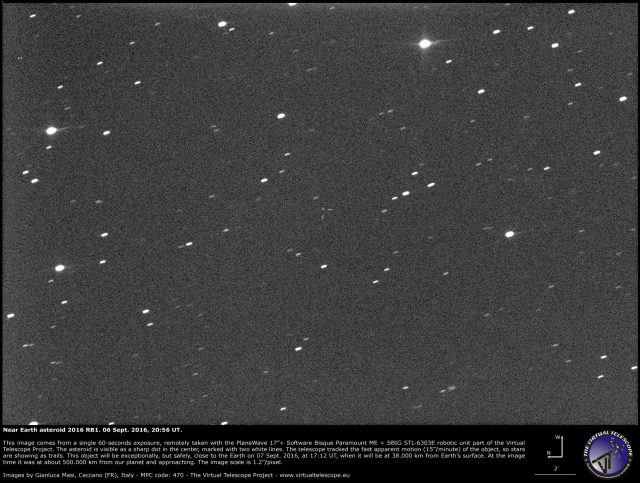 The near-Earth Asteroid 2016 RB1 while it safely approaches our planet - 07 Sept. 2016