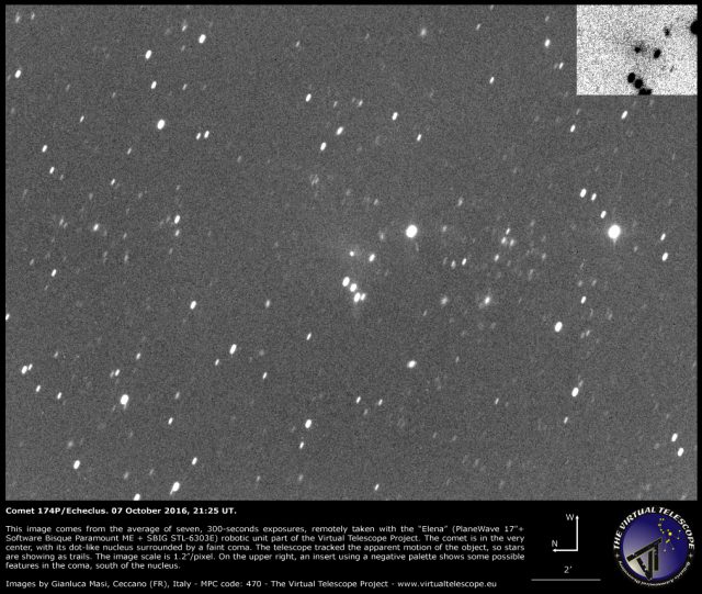 Comet 174P/Echeclus outburst: 07 Oct. 2016