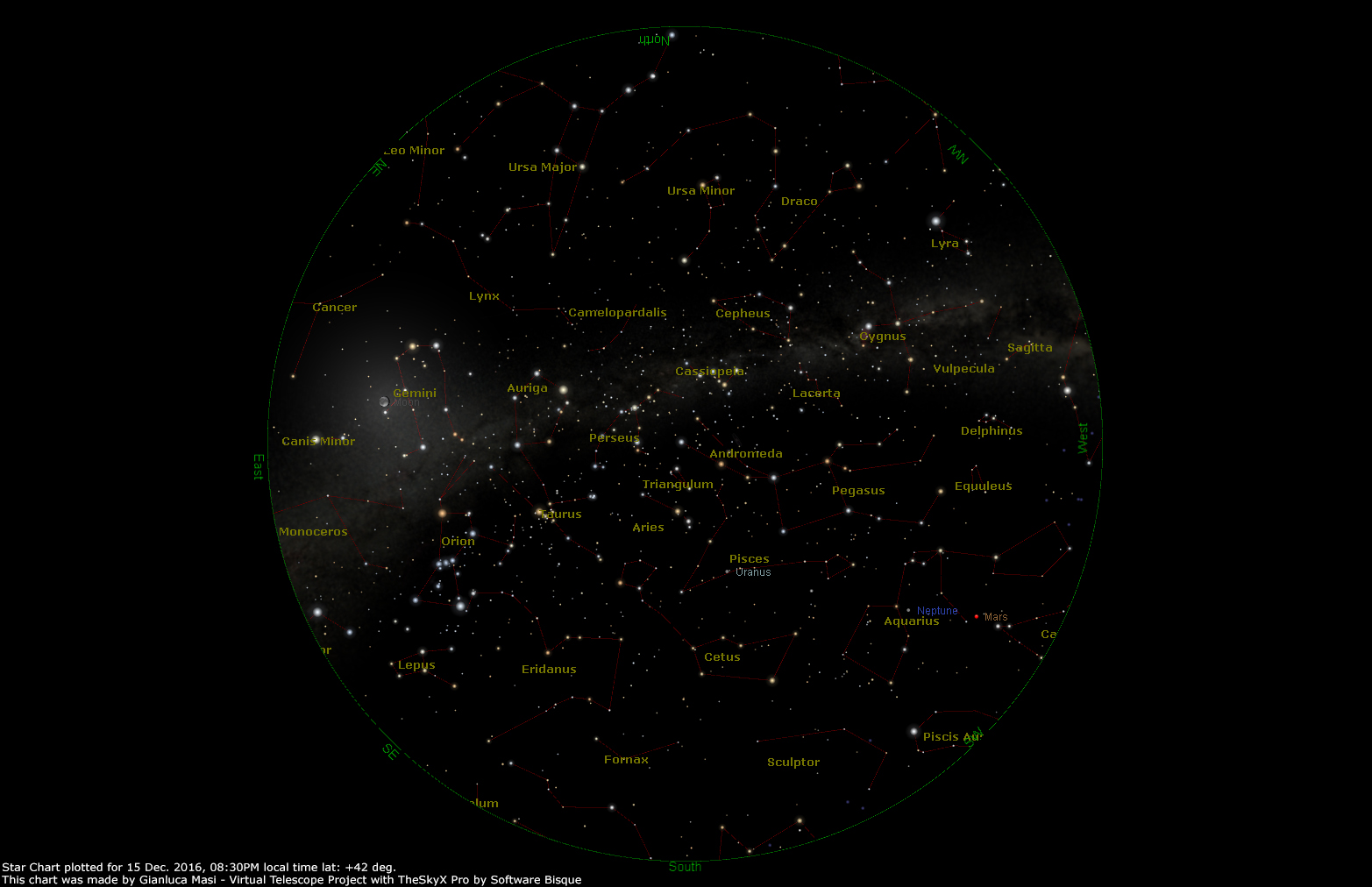 Full Star Chart