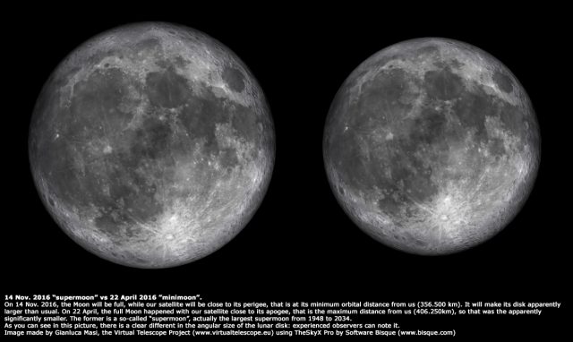 La "superluna" del 14 novembre 2016, paragonata alla più piccola luna piena dell'anno dello scorso 22 aprile: si nota la differenza in diametro apparente.