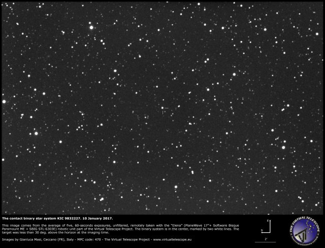 The KIC 9832227 contact binary system in Cygnus - 10 Jan. 2017