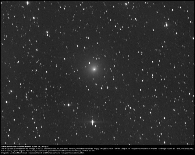 Comet 41P/Tuttle-Giacobini-Kresak: 25 Feb. 2017