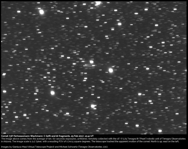 Comet 73P/Schwassmann-Wachmann and bt fragment. 25 Feb. 2017