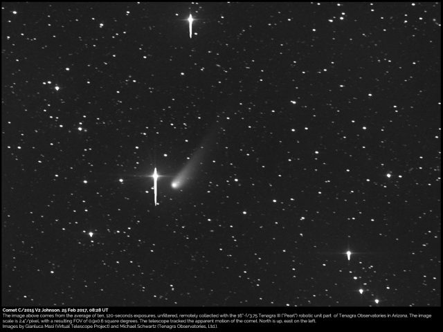 Comet C/2015 V2 Johnson: 25 Feb. 2017