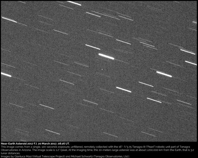 Near-Earth Asteroid 2017 FJ: 20 Mar. 2017