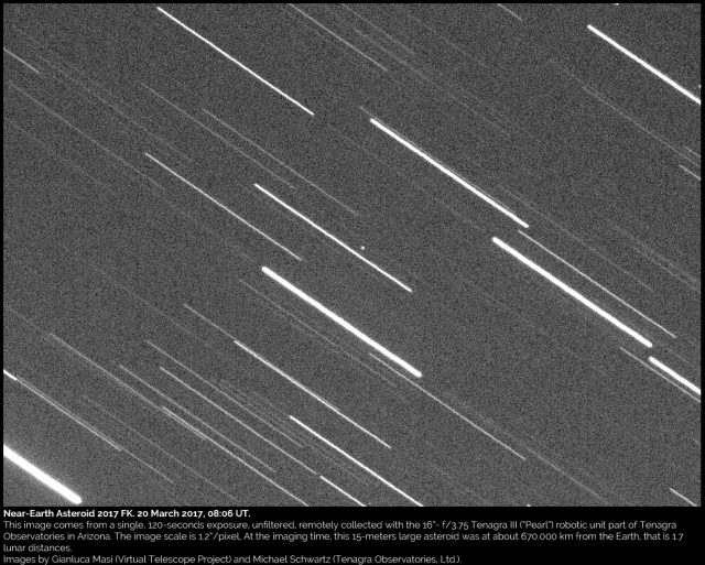 Near-Earth Asteroid 2017 FK: 20 Mar. 2017