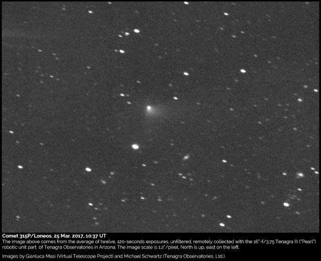 Comet 315P/Loneos: 25 Mar. 2017