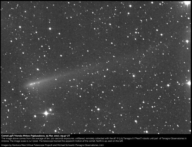 Comet 45P/Honda-Mrkos-Pajdusakova: 25 Mar. 2017