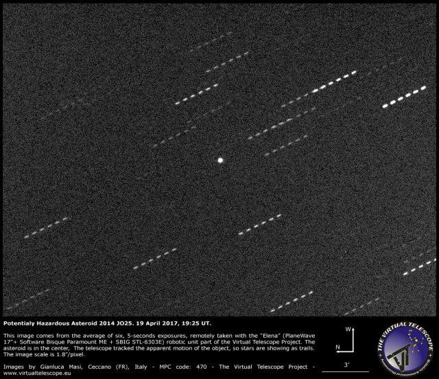 Potentially Hazardous Asteroid 2014 JO25: 19 Apr. 2017