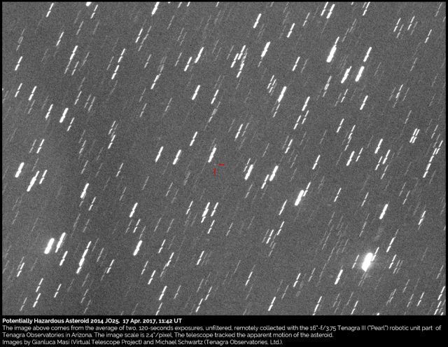 Potentially Hazardous Asteroid 2014 JO25: 17 Apr. 2017