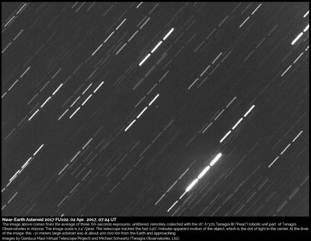 Near-Earth Asteroid 2017 FU102: 2 Apr. 2017