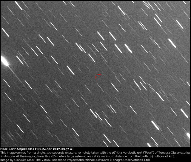 Near-Earth Asteroid 2017 HB1: 24 Apr. 2017