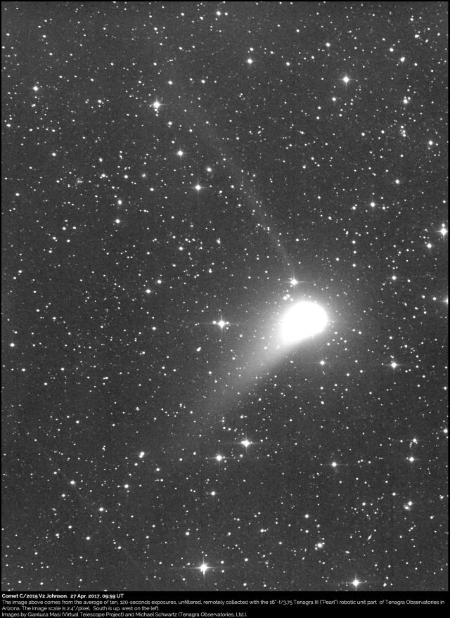 Comet C/2015 V2 Johnson: 27 Apr. 2017