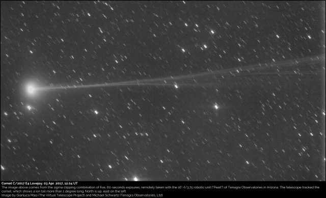 Comet C/2017 E4 Lovejoy: 03 Apr. 2017