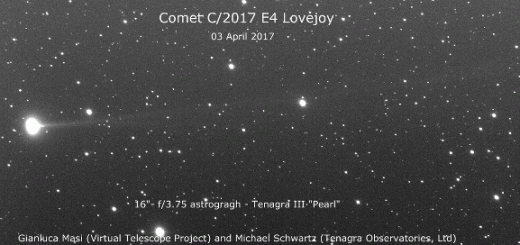Comet C/2017 E4 Lovejoy: evolution of the ion tail on 3 April 2017, in 80 minutes