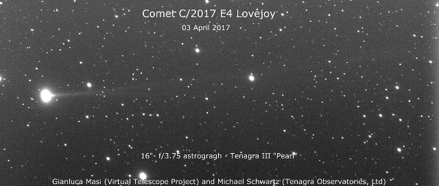 Comet C/2017 E4 Lovejoy: evolution of the ion tail on 3 April 2017, in 80 minutes