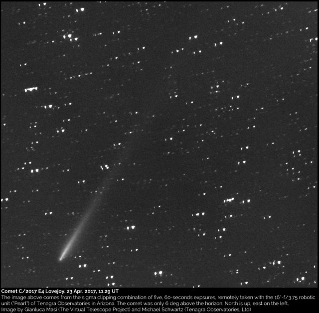 Comet C/2017 E4 Lovejoy at perihelion: 23 Apr. 2017