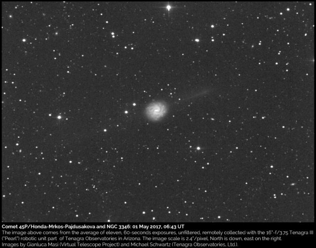 Comet 45P/Honda-Mrkos-Pajdusakova and NGC 3346: 01 May 2017
